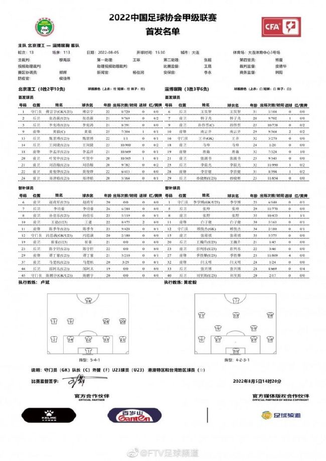 弥漫着芳华气味的年夜黉舍园里，劲辉（张翰 饰）、冯松（王啸坤 饰）等人立下了“兄弟盟约”，但愿以此来保持他们之间的友情。但是适得其反，冯松喜好上了名为朱婷（施雨斐 饰）的标致女孩，但是，令他没有想到的是，朱婷的芳心早就有了回属，那就是样貌漂亮有着校草佳誉的劲辉，但是落花有 意流水无情，劲辉的眼中只怀孕材性感火爆的周蕙（陈乔恩 饰）。一段盘曲古怪的多角恋就此拉开序幕。